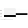CTM Senze Lady női E-Bike sizechart