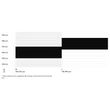 CTM Charisma 3.0 29&quot; női Mountain Bike sizechart