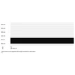 CTM Marry 16&quot; Gyerek Kerékpár sizechart
