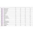 Kép 3/3 - Giant Liv Brava Advanced Pro 2 női Cyclocross Kerékpár sizechart