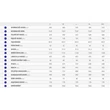 Giant Explore E+ 1 Pro 45 GTS 45km/h 2021 férfi E-bike sizechart