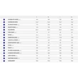 Giant Explore E+ 1 Pro 45 STA 45 km/h 2021 női E-bike sizechart