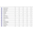 Giant DailyTour E+ 2 D LDS 2022 unisex E-bike Sizechart