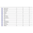 Giant Explore E+ 2D GTS 25km/h 2022 férfi E-bike sizechart
