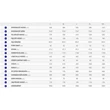 Giant Explore E+ 4 GTS 25km/h 2022 férfi E-bike sizechart