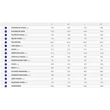 Giant Explore E+ 4 STA 25km/h 2022 női E-bike sizechart
