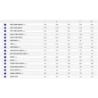 Giant Fathom E+ EX 29 2022 férfi E-bike sizechart