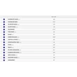 Giant Talon E+ 26 22km/h 2023 Gyerek E-bike sizechart