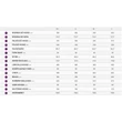Giant Liv Allure E+ 2 2022 női E-bike sizechart