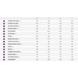 Giant Liv Allure E+ RT 2022 női E-bike sizechart