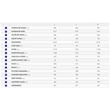 Giant Stance E+ 2 29er 25km/h 2022 férfi E-bike sizechart
