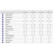 Giant Trance X Advanced E+ 1 25km/h 2022 férfi E-bike sizechart