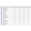 Giant Trance X Advanced E+ 2 25km/h 2022 férfi E-bike sizechart
