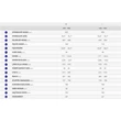 Giant Trance X Advanced E+ LTD 25km/h 2022 férfi E-bike sizechart