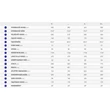 Giant Explore E+ 1 GTS (DD) 25km/h 2023 férfi E-bike sizechart