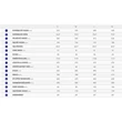 Giant Explore E+ 1 STA 25km/h 2023 női E-bike sizechart