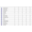 Giant Explore E+ 3 GTS (DD) 25km/h 2023 férfi E-bike sizechart