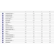 Giant Explore E+ 3 STA 25km/h 2023 női E-bike sizechart