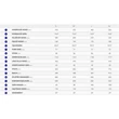 Giant Explore E+ Pro 0 STA 2023 női E-bike sizechart