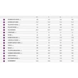 Giant Liv Amiti E+ 2 25km/h 2023 női E-bike sizechart
