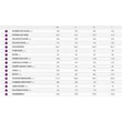 Giant Liv Amiti E+ 4 25km/h 2023 női E-bike sizechart