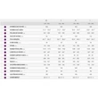 Giant Liv Intrigue X Advanced E+ Elite 1 25km/h 2023 női E-bike sizechart