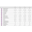 Giant Liv Intrigue X Advanced E+ Elite 3 25km/h 2023 női E-bike sizechart