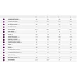 Giant Liv Tempt E+ EX 27,5 25km/h 2023 női E-bike sizechart