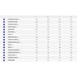 Giant Stance E+ 1 Pro 25km/h 2023 férfi E-bike sizechart