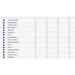 Giant Stormguard E+ 2 2023 férfi E-bike sizechart