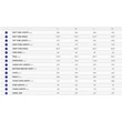 Giant Talon E+ 1 29er 25km/h 2023 férfi E-bike sizechart
