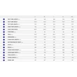 Giant Talon E+ 29 2 25km/h 2023 férfi E-bike sizechart