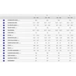 Giant Trance X Advanced E+ 1 25km/h 2023 férfi E-bike sizechart