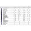 Giant Trance X Advanced E+ 2 25km/h 2023 férfi E-bike sizechart