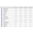 Giant Trance X Advanced E+ Elite 0 25km/h 2023 férfi E-bike sizechart