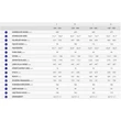 Giant Trance X Advanced E+ Elite 3 25km/h 2023 férfi E-bike sizechart