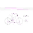 Giant Liv Intrigue X Advanced E+ Elite 2 női E-bike geometria