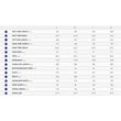 Giant Stormguard E+ 3 férfi E-bike sizechart