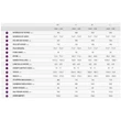Giant Liv Thrive Advanced 0 női Fitness Kerékpár sizechart