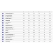 Giant FastRoad AR Advanced 1 2024 férfi Fitness Kerékpár sizechart