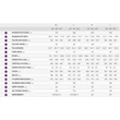 Giant Liv Intrigue LT 1 2023 női Fully Mountain Bike sizechart