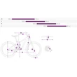 Giant Liv Intrigue LT 2 2023 női Fully Mountain Bike sizechart