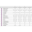 Giant Liv Intrigue LT Advanced Pro 0 2023 női Fully Mountain Bike sizechart