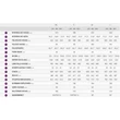 Giant Liv Intrigue LT Advanced Pro 1 2023 női Fully Mountain Bike sizechart