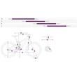 Giant Liv Intrigue LT Advanced Pro 2 2023 női Fully Mountain Bike sizechart