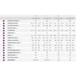 Giant Liv Intrigue LT Advanced Pro 2 2023 női Fully Mountain Bike sizechart