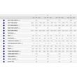 Giant Reign Advanced Pro 0 2023 férfi Fully Mountain Bike sizechart