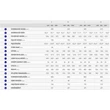 Giant Reign Advanced Pro 1 2023 férfi Fully Mountain Bike sizechart
