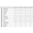 Giant Reign Advanced Pro 2 2023 férfi Fully Mountain Bike sizechart