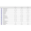 Giant Reign SX 2023 férfi Fully Mountain Bike sizechart